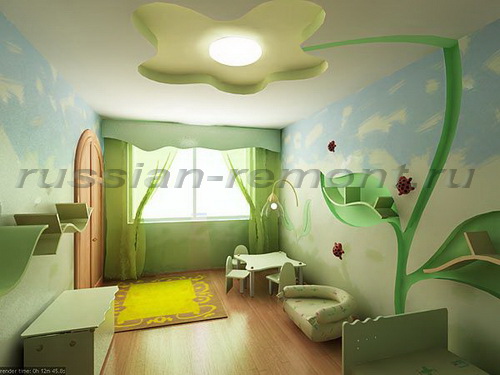 дизайн детской комнаты фото