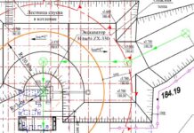 ППР на земельные работы: для каких видов деятельности он необходим, какие ресурсы прописаны в данной документации, из чего состоит ППР, где его можно заказать