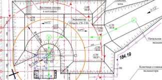 ППР на земельные работы: для каких видов деятельности он необходим, какие ресурсы прописаны в данной документации, из чего состоит ППР, где его можно заказать