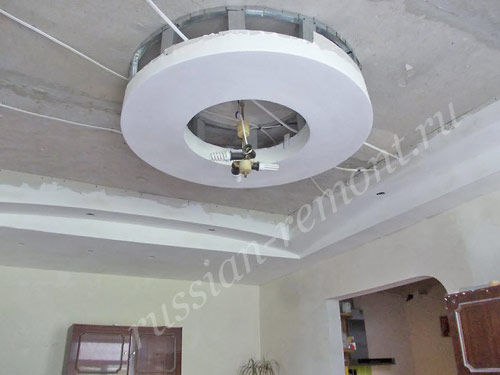 Как сделать круг из гипрока на потолке