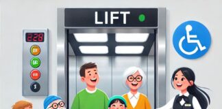 Подъемники для инвалидов: доступность и комфорт