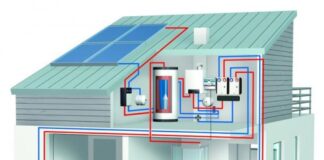 Советы инженера по отоплению — экономия топлива: особенности отопления, советы по экономии отопления