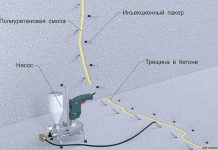 Инъектирование трещин: что это, как происходит процесс