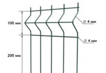 3D забор под ключ: современное решение для ограждения территории