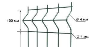 3D забор под ключ: современное решение для ограждения территории