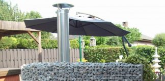 Назначение габионов