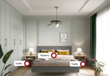 Модульная спальня в новом доме: модное оформление интерьера