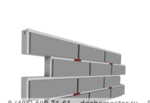 Термопанели: что это такое, как с ними работать