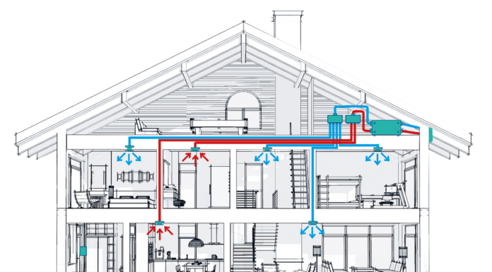 Механическая вентиляция в частном доме – стоит ли?