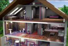 Инженерные коммуникации под ключ