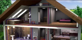 Инженерные коммуникации под ключ