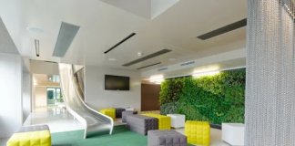 Дизайн офисных помещений — как спроектировать функциональный офис