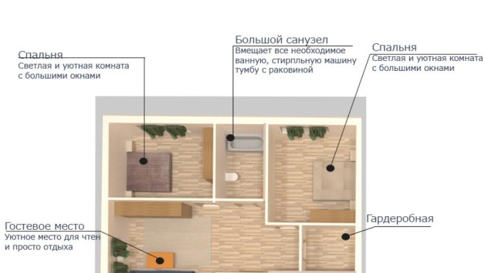 Строительство одноэтажных домов под ключ