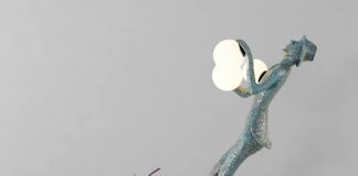 Как правильно выбрать торшер?