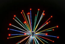 Светодиодный фейерверк: современное световое шоу без дыма и шума — полный гид по технологиям и применению