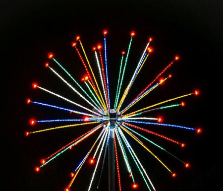 Светодиодный фейерверк: современное световое шоу без дыма и шума — полный гид по технологиям и применению