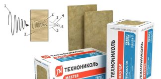 Плюсы звукоизоляции пола