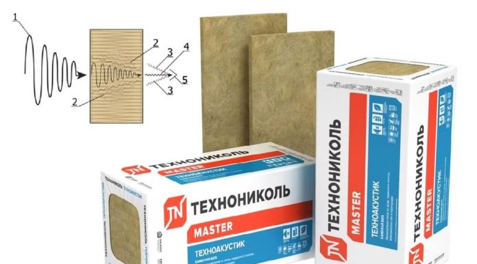 Плюсы звукоизоляции пола